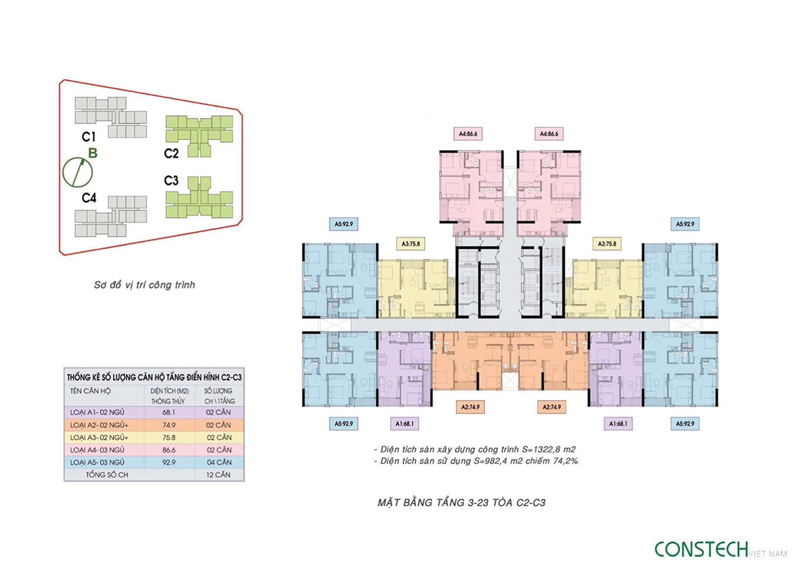 Mặt bằng tầng điển hình tháp C2 C3 chung cư An Bình Home Land